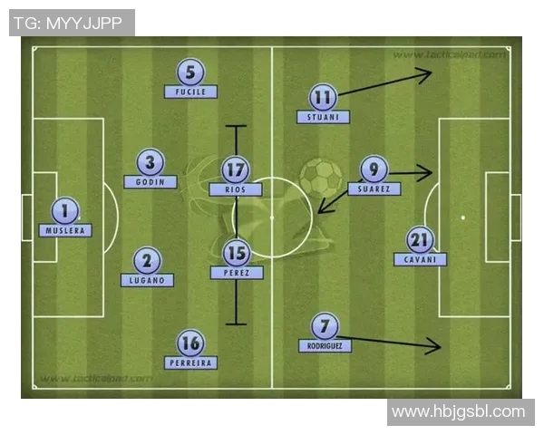 乌拉圭与巴西的足球对决历史回顾与战术分析